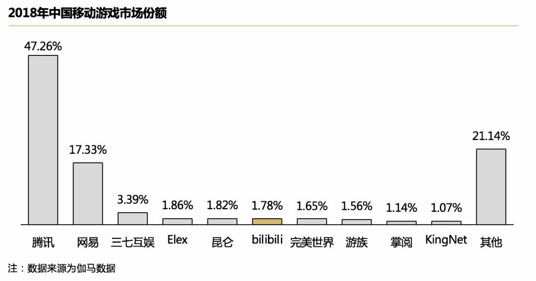 游戏中赢得100美元计入gdp吗_100美元图片