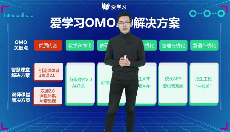 机构■爱学习发布暑期OMO产品解决方案产品覆盖超200万学员