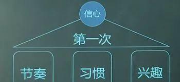 什么时候学物理和化学 46a95fd7f8a046d0835ada05b90df298.jpeg