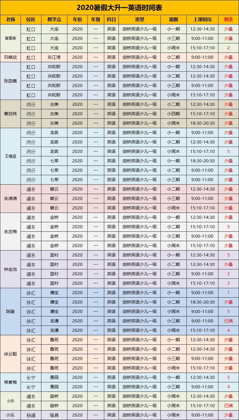 暑假培训班时间表 49316e6049214359beafa04a405f3814.jpeg