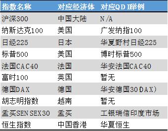 2020年3个月完成半年_2035年的我手抄报