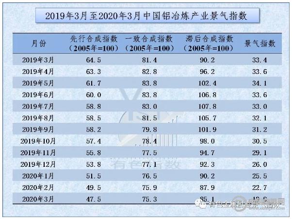 2020一季度我国gdp同比下降_2020年我国gdp总值(3)