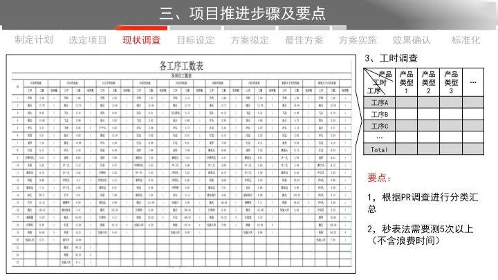 用最终产品生产法计算gdp_最终幻想(3)