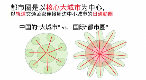 人口短板_补短板图片(2)