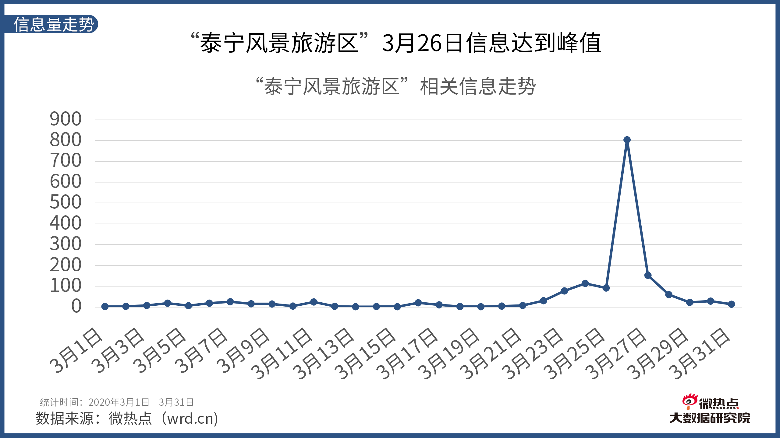 551a4cdc11184d2f8cef792f93f9ead2.png