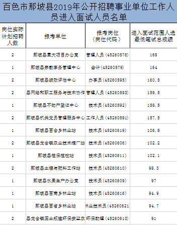 那坡人口数_那坡黑衣壮服装(3)