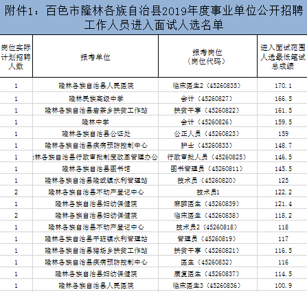 隆林市人口_广西隆林宾馆美女(2)