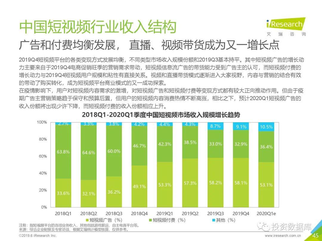 中国2019到2020Gdp数据_近十年中国gdp数据图(2)