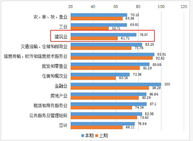 宿州市gdp增速快_宿州市地图(3)