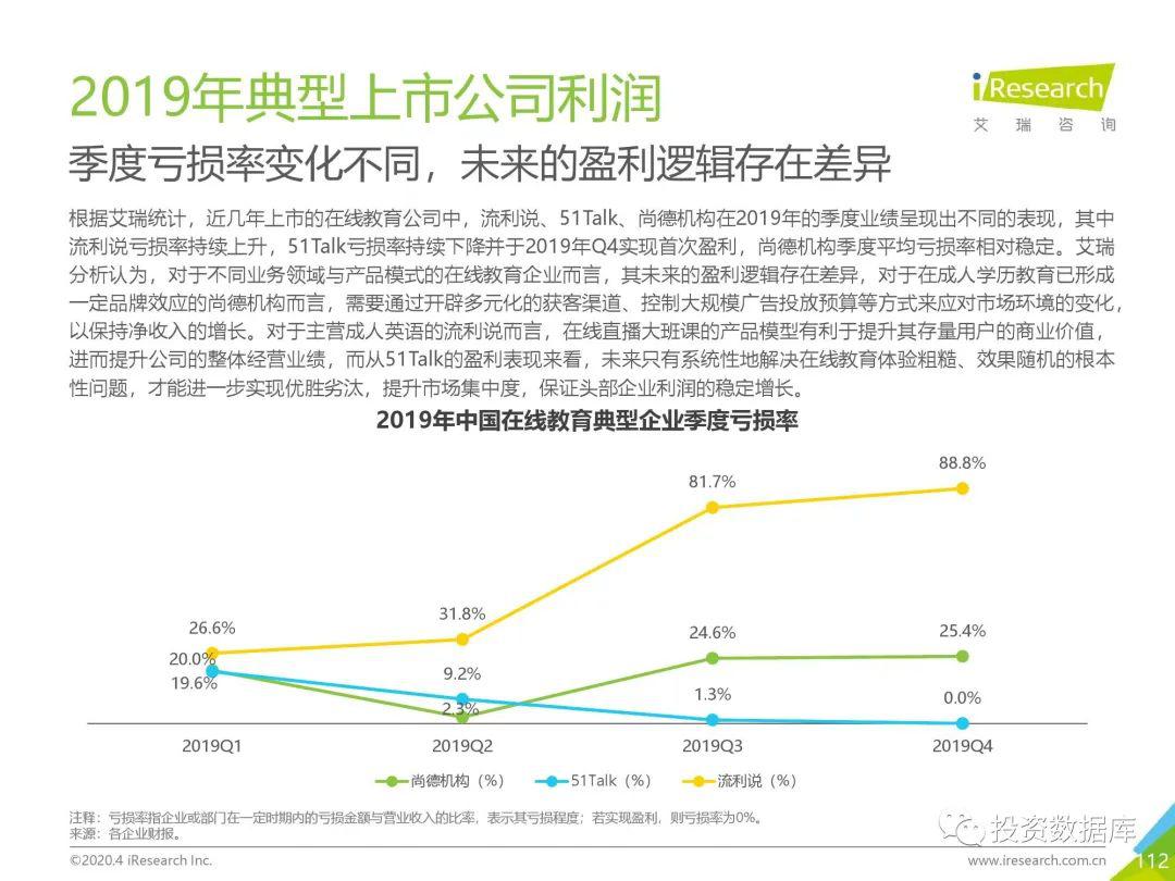 2020年Q1中国GDP_2020年微信头像图片