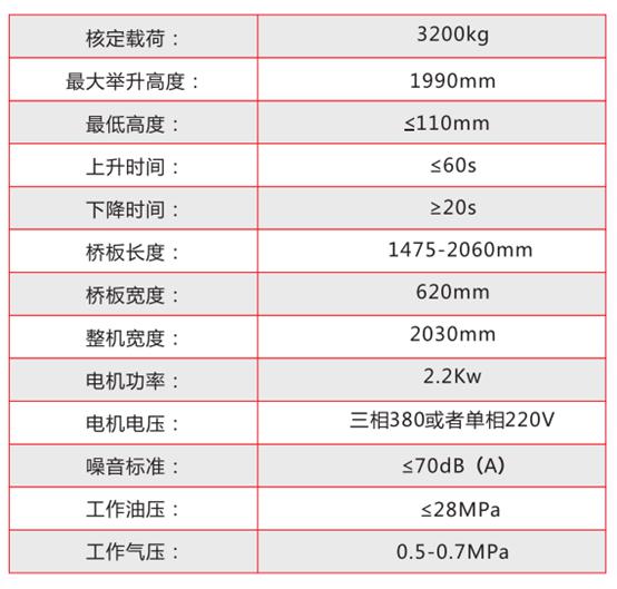 安全就是元征举升机——剪式篇