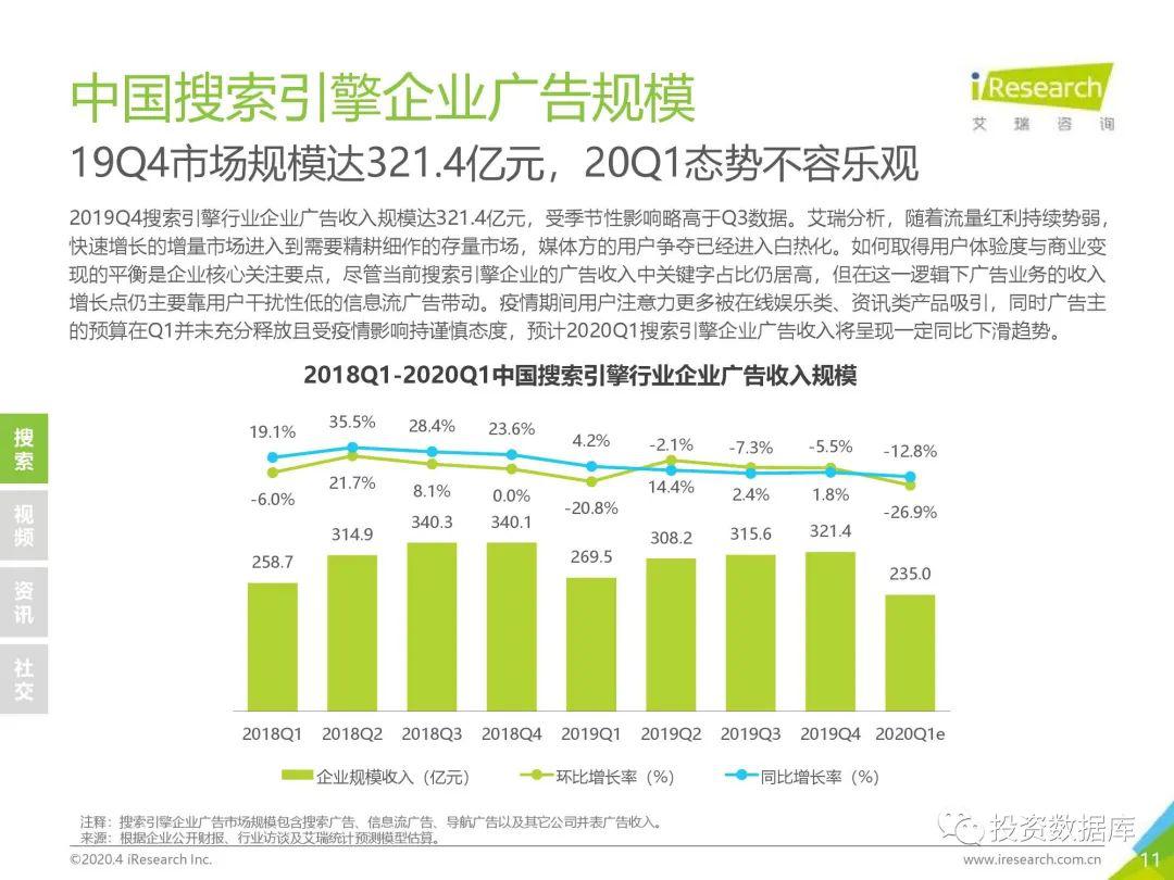 中国2019到2020Gdp数据_近十年中国gdp数据图(2)
