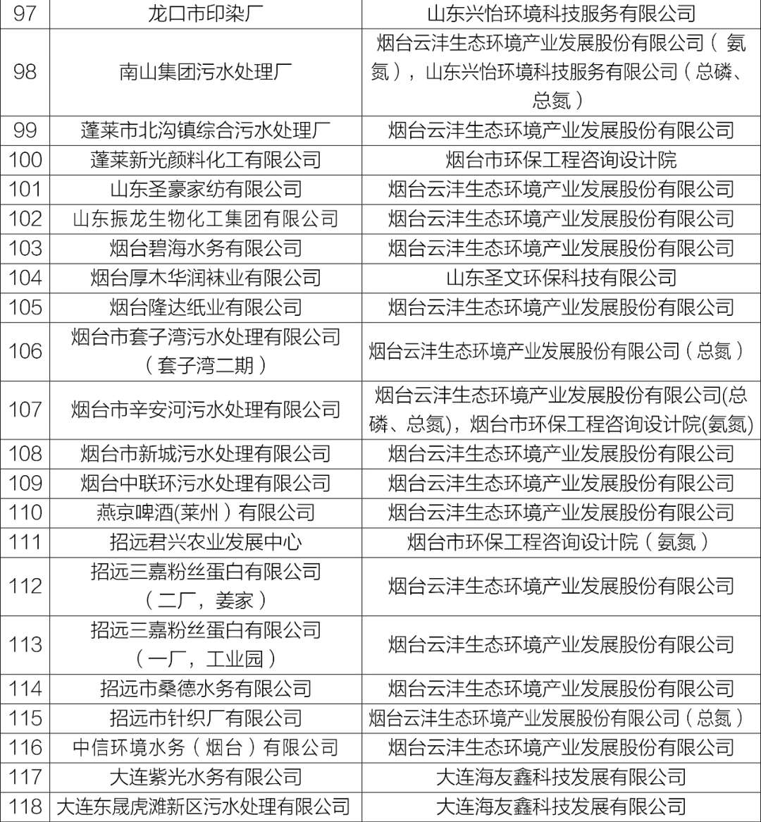 精子质量检测需要检查哪几项 65025ce7496949a2ae67edfda497469c.png