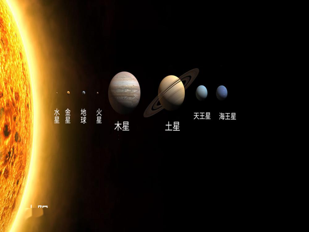 教科版小学科学六年级下册《太阳系》_行星