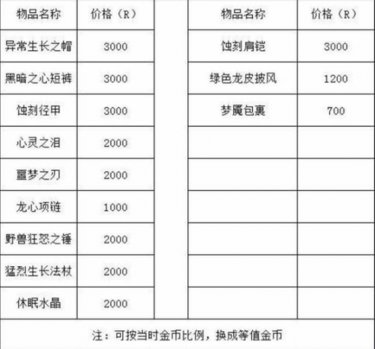 人口极限影响_风对人口迁移的影响(2)