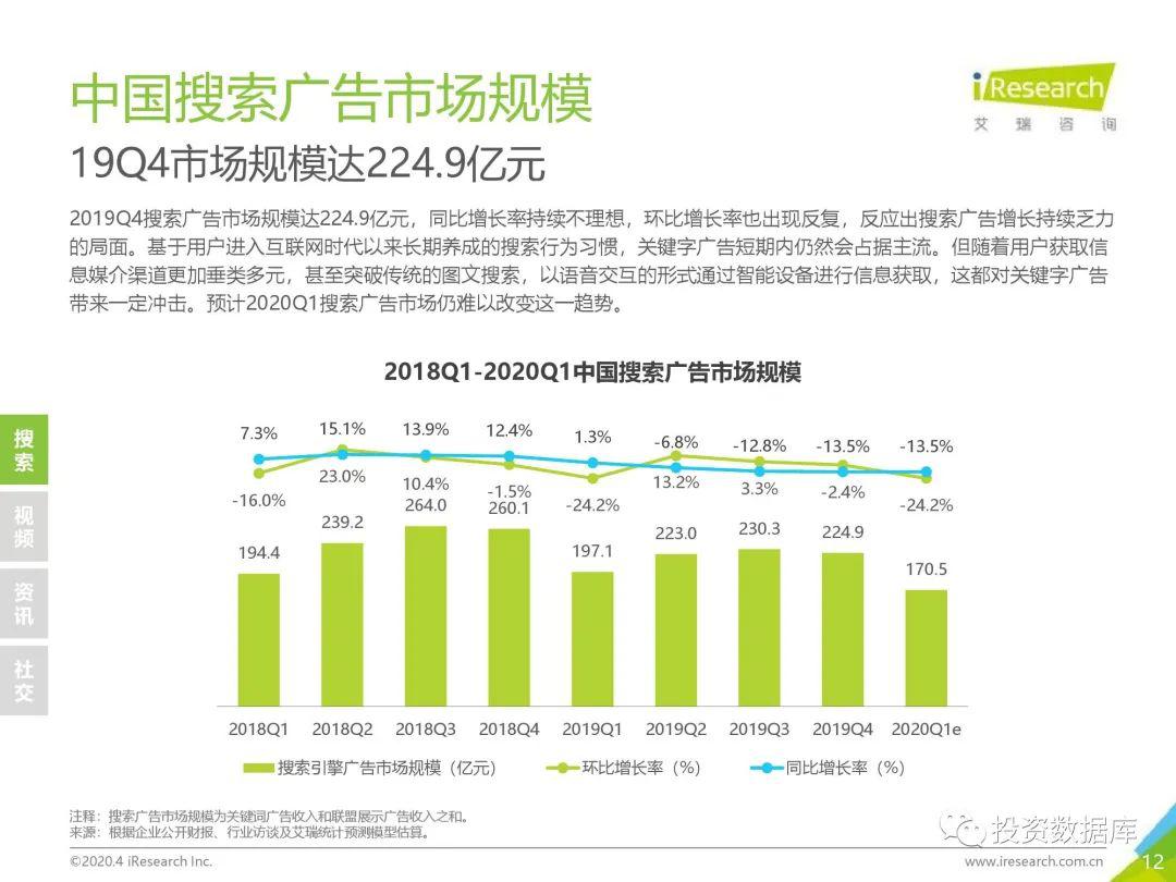 中国2019到2020Gdp数据_近十年中国gdp数据图(2)