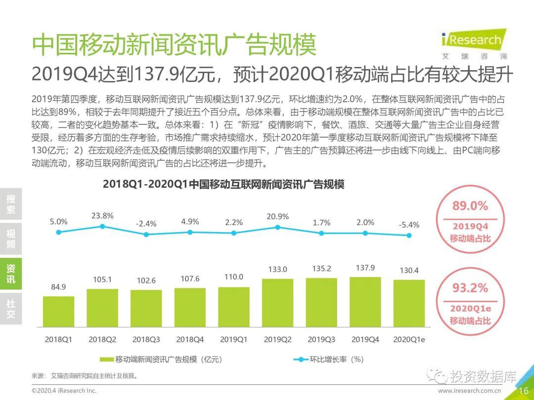 中国2019到2020Gdp数据_近十年中国gdp数据图(2)