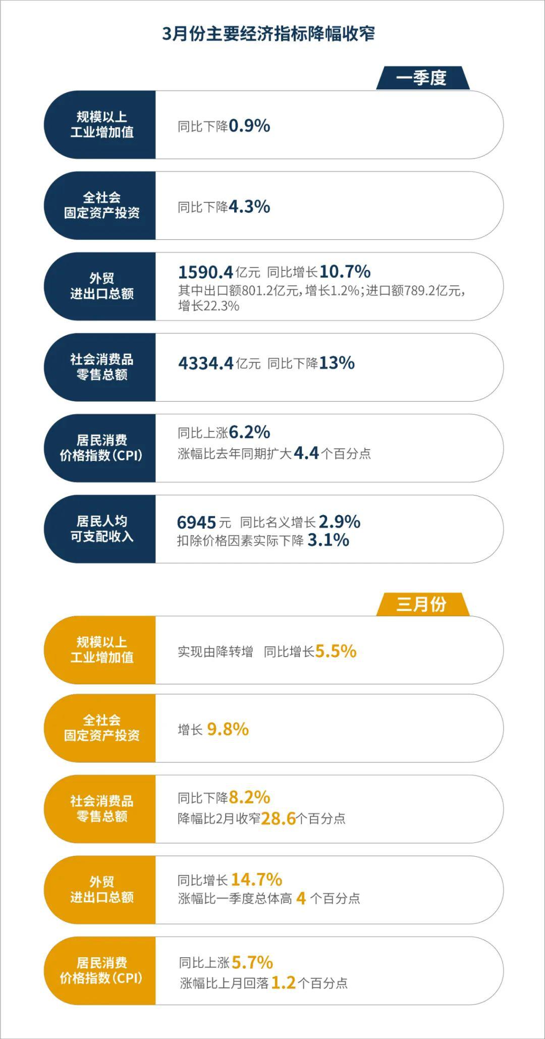 gdp文件修复_产后修复图片(2)