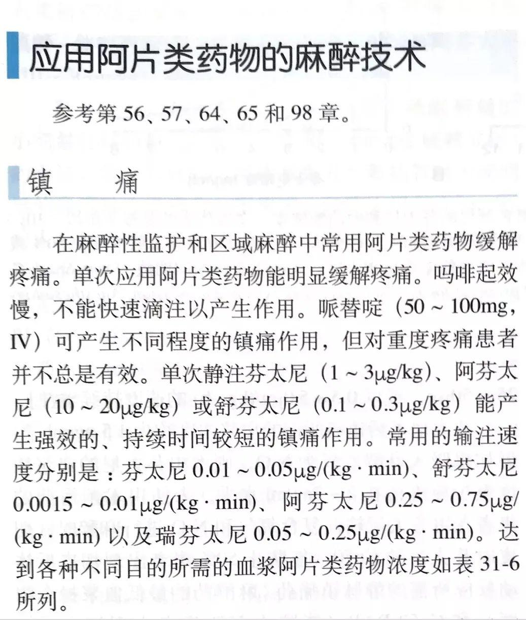 镇痛新瑞米勒麻醉学第8版中的阿芬太尼三