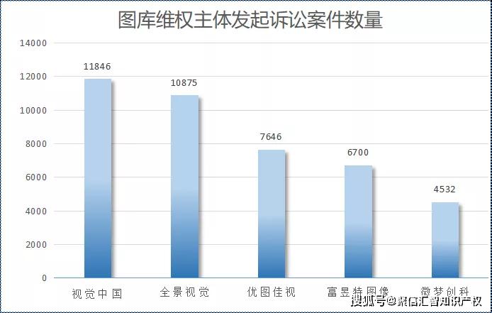 2020年gdp采用什么方式计算_2016 2020年厦门市地区生产总值 产业结构及人均GDP统计(3)