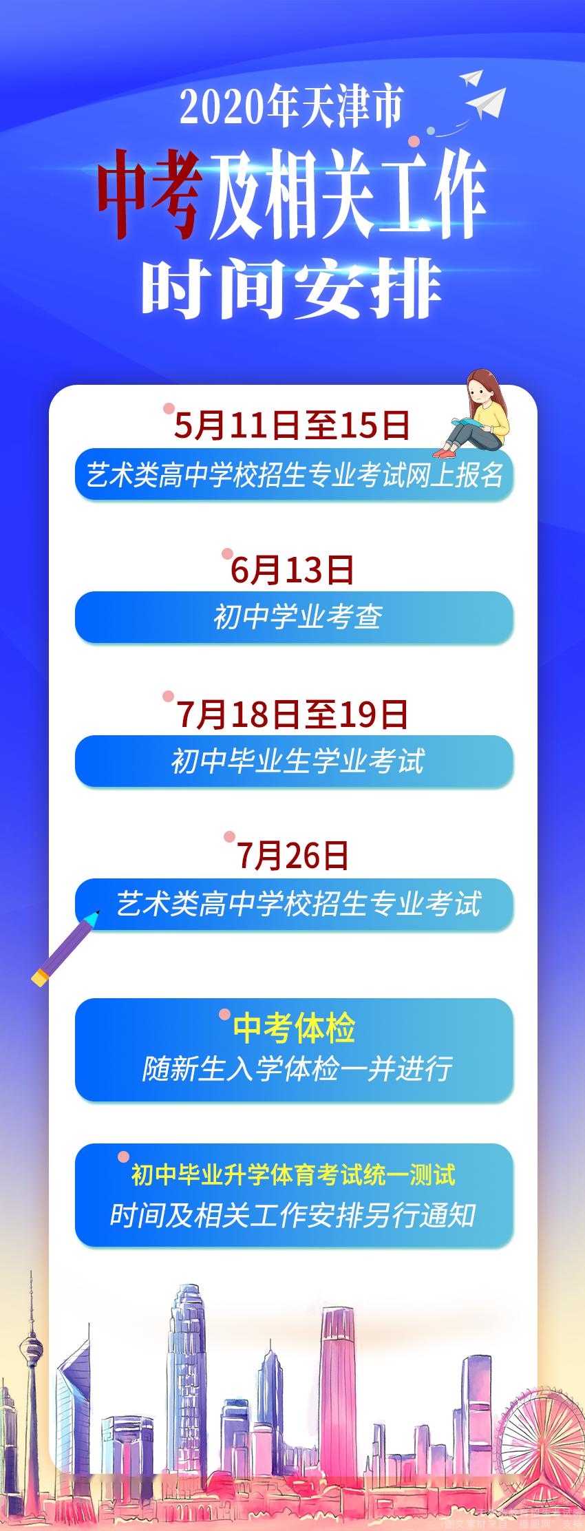 静海中考2020排名_[静海公众号]关于2020年天津市中考及相关工作时间安排