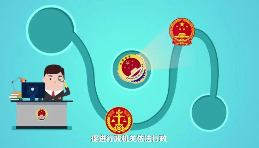 行政审判人员违法行为监督，还有行政执行活动监督（含非诉执行监督）。公益诉讼检察是指人民检察院作为公共