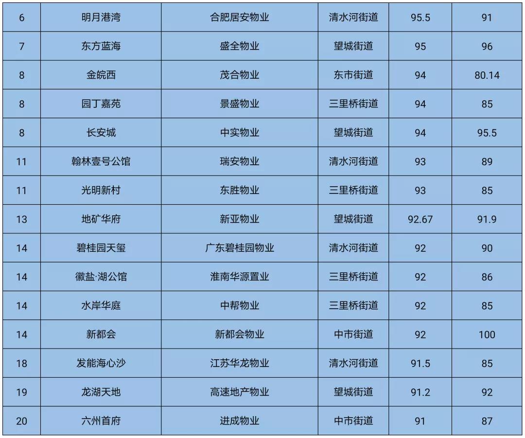 2019年金安区gdp_2021年春节手抄报(2)