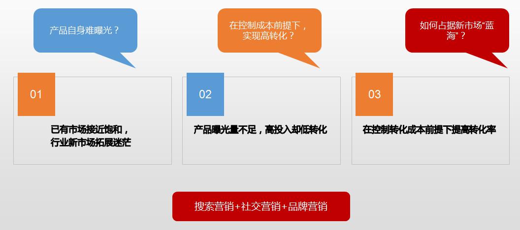 机J9九游 AG九游 app电设备行业竞争现白热化？“三拳”组合强势出击！(图6)