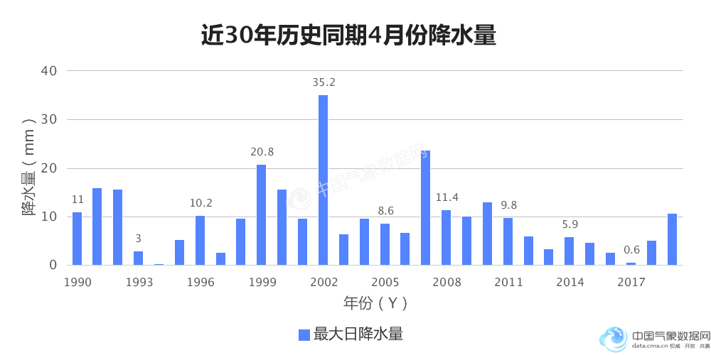 齐齐哈尔二0一九gdp是多少_9 贵州上半年GDP增速位居全国前列(2)