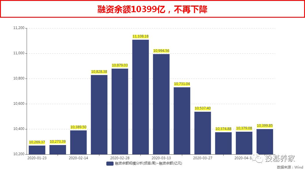 GDP6%以上_赵鑫胜利 8.29午评GDP来袭黄金迎大行情 跟上操作等翻仓(3)