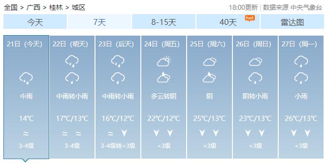 图片来源于中国天气网(www.weather.