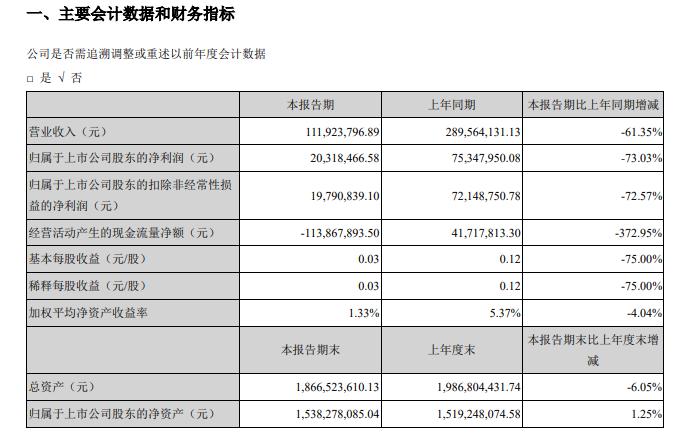 2020浙江一季度各市g_浙江地图全图各省各市