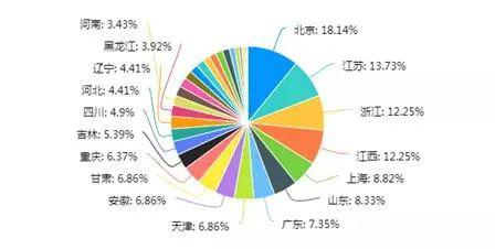 餐厅人口数量_中国人口数量变化图