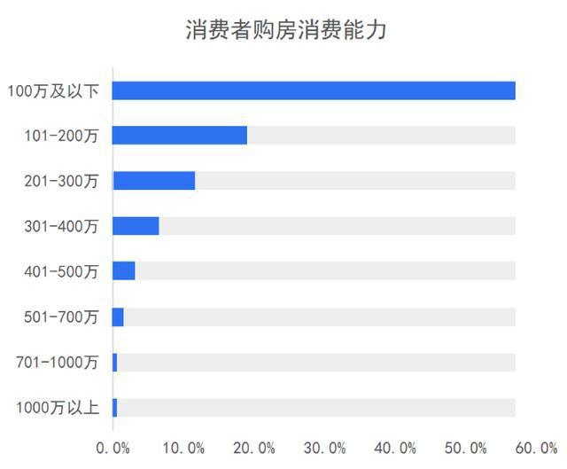 疫情期间外来人口租房_疫情期间图片(3)