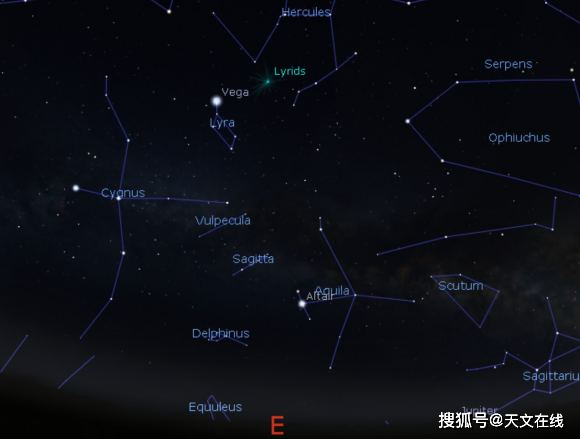 请定好闹钟,仰望同一片星空,向2020年4月天琴座流星雨许下愿望