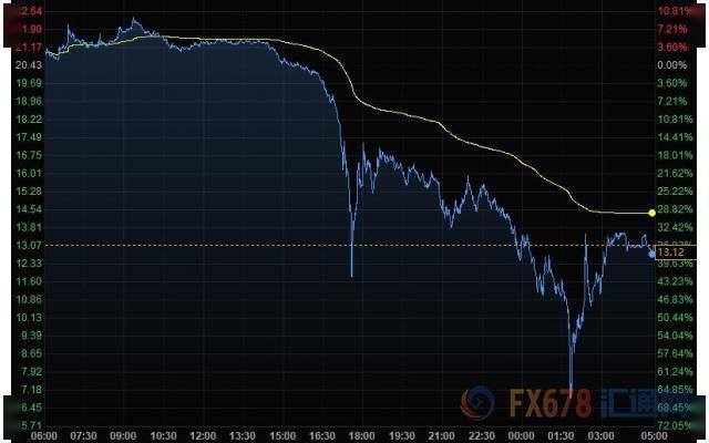 日本网友评论中国gdp超100万_中国gdp超日本(2)