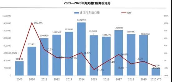 疫情期间各个城市gdp下滑多少_2季度,日本GDP下滑27.8 ,印度或下滑16.5 那中国 美国呢(2)