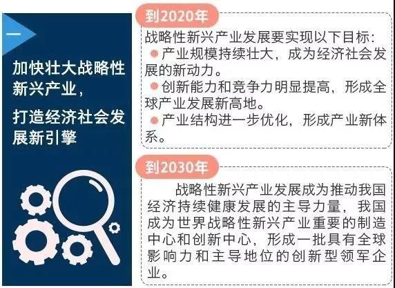 it人均收入_it男图片(2)