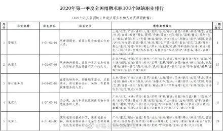 未来100年广东gdp_百年梦圆 中国GDP突破100万亿 未来5 8年,将超越美国成全球第一大经济体(2)