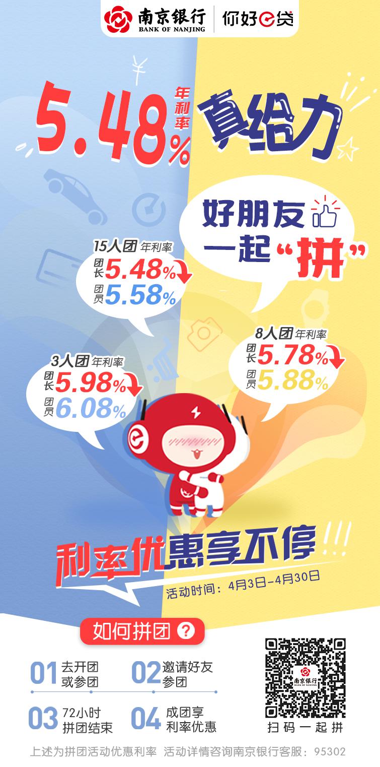 【普惠公告】lpr又降了，转不转lpr？南京银行帮您算笔账~