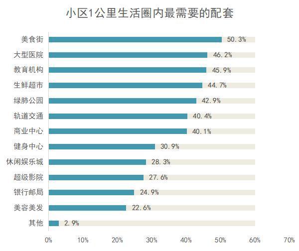 疫情期间外来人口租房_疫情期间图片