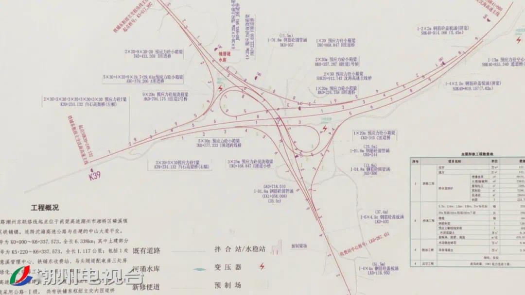 关注:宁莞高速潮州东联络线复工建设