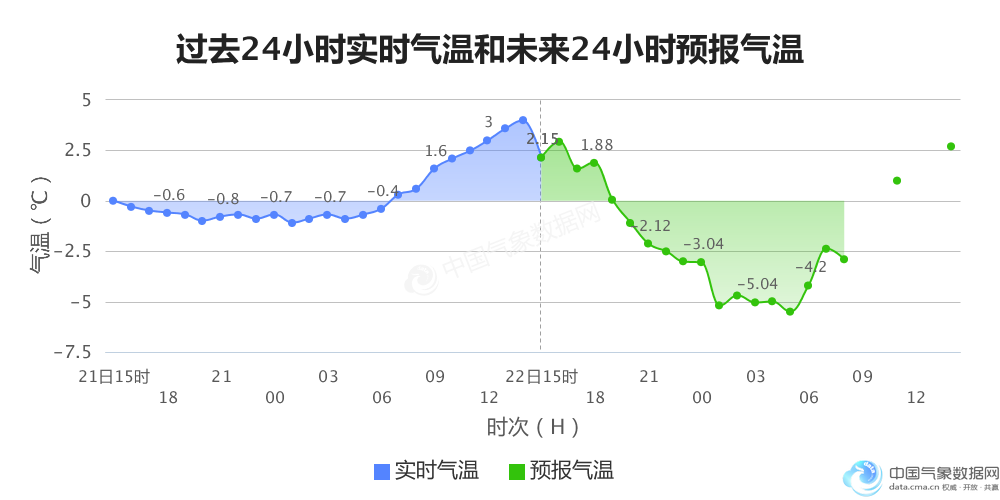 齐齐哈尔市人口_齐齐哈尔是哪个省的 已传疯,鹤城人都顶起