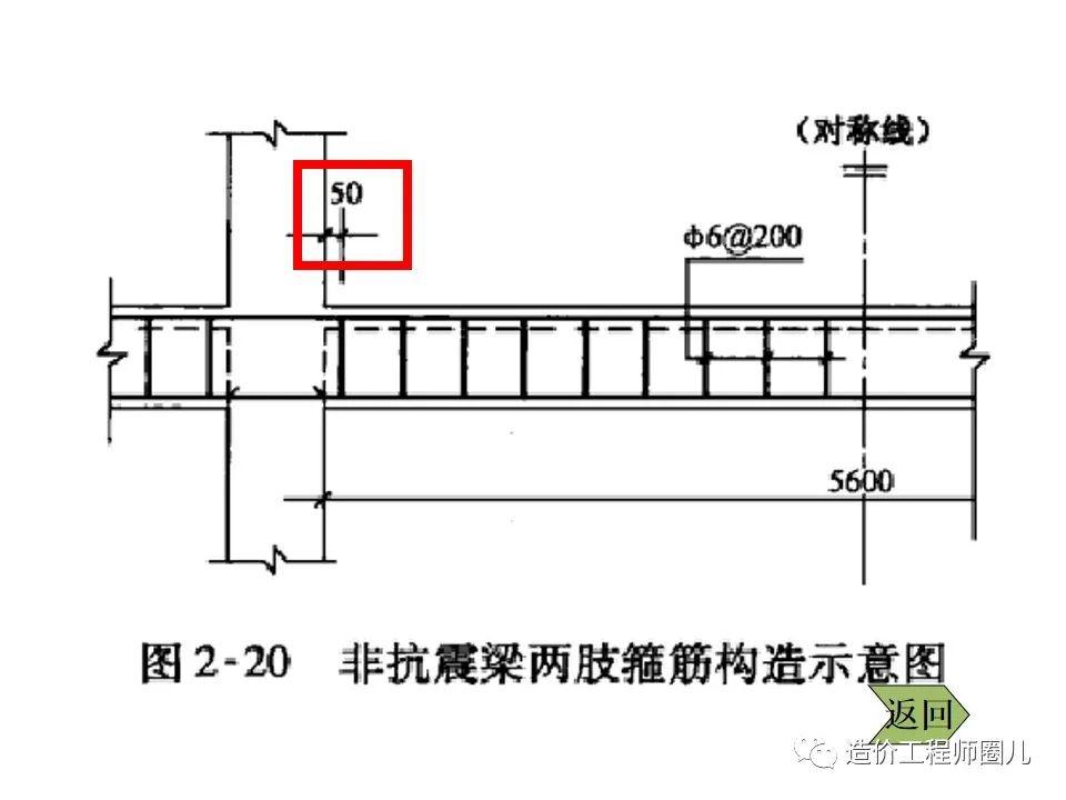 梁钢筋配筋图超详细讲解文件找到了需要下载的来吧