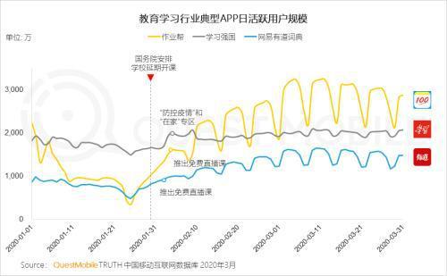 中国2020出生人口视频_中国出生人口曲线图(3)