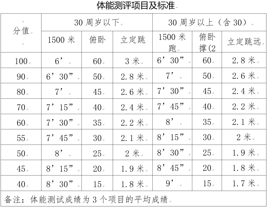 面试人口_面试现场图片