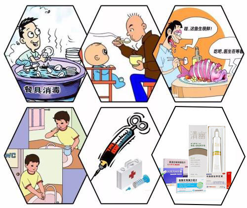 揭秘丨知道你是怎么感染幽门螺杆菌的吗?