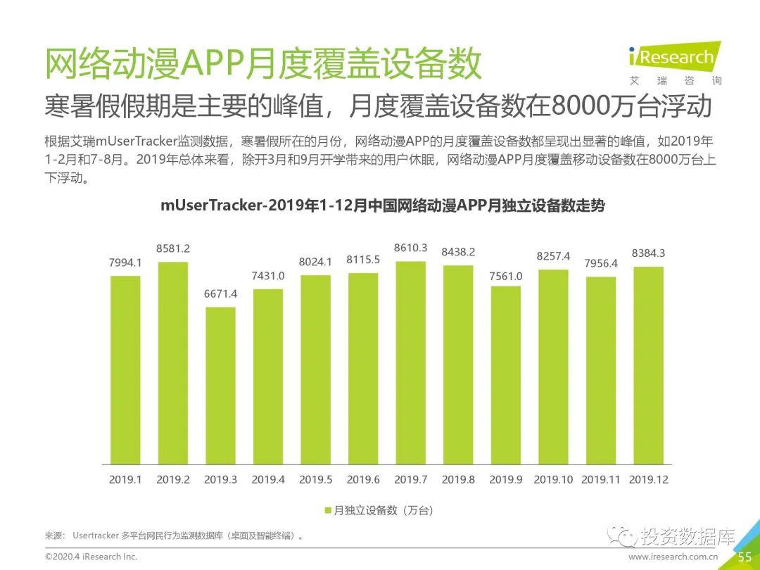 中国2019到2020Gdp数据_近十年中国gdp数据图(2)
