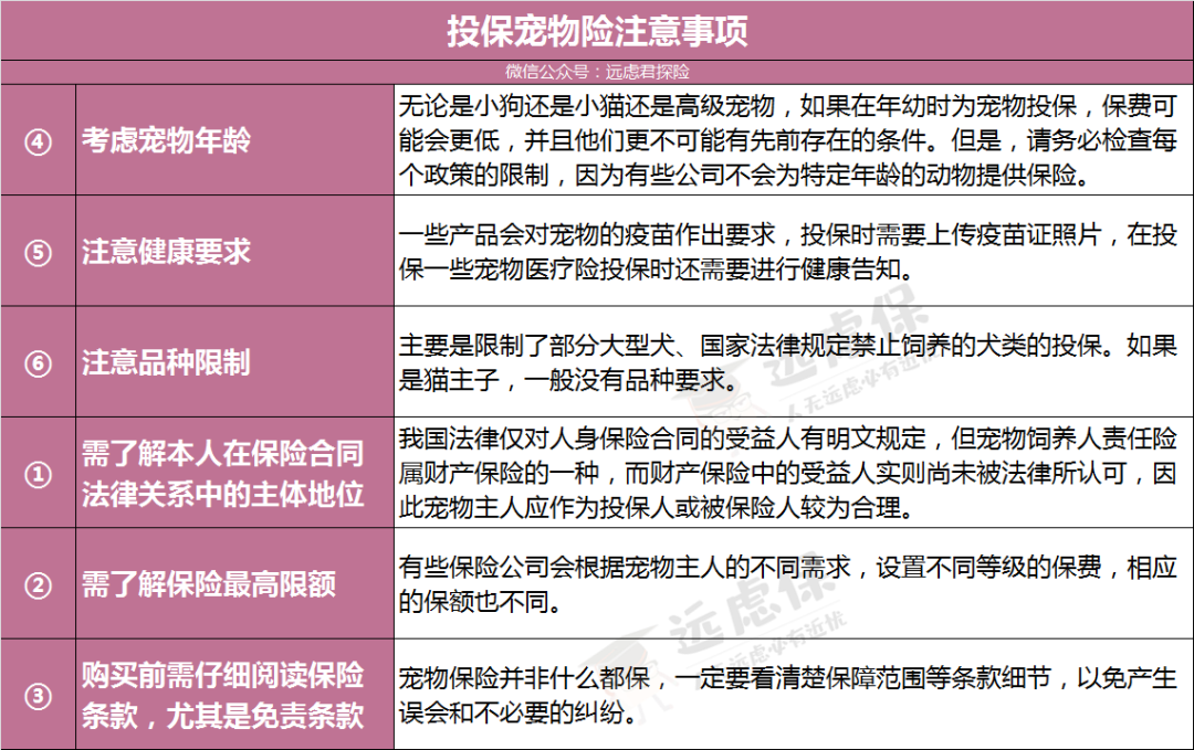 在淘宝买宠物有什么风险