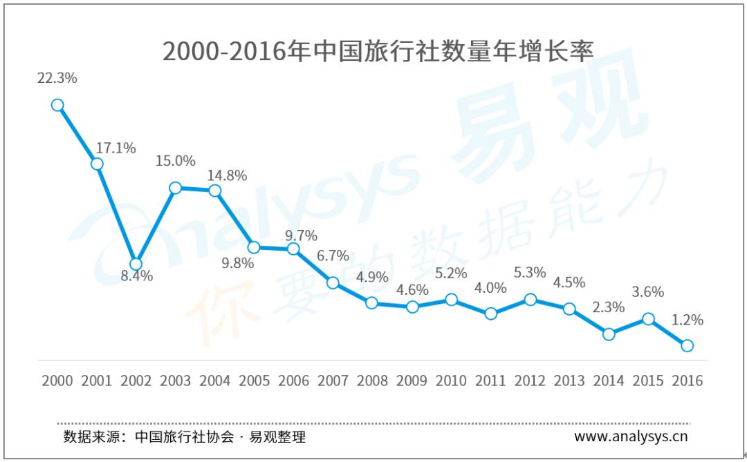 桂林2020年人口环境分析_桂林2020年降水量图(3)